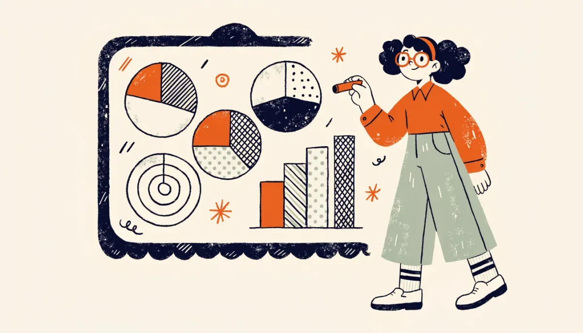 Räkna ut procent: 5 enkla metoder med formler och exempel